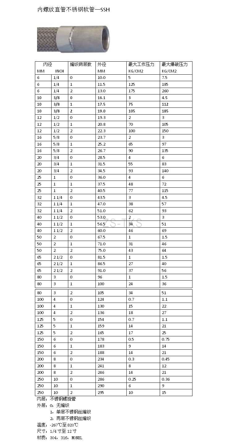 中山市泰科斯機械設備有限公司